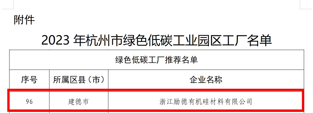 新闻中心 | 新材料技术推广服务，赋能产业升级新引擎